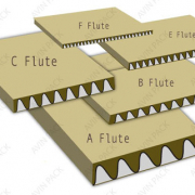 carton flute