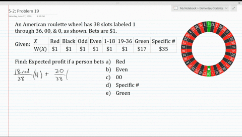Rozwój automatów online: poprzednie, obecne, przyszłe