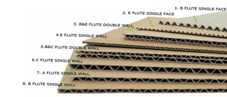price-of-cartons